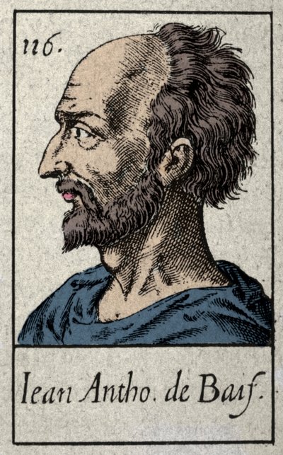 Portrett av Jean Antoine de Baif (1532-1589), fransk poetmedlem av Pleiade-bevegelsen. Gravering av 1800-tallet. av French School