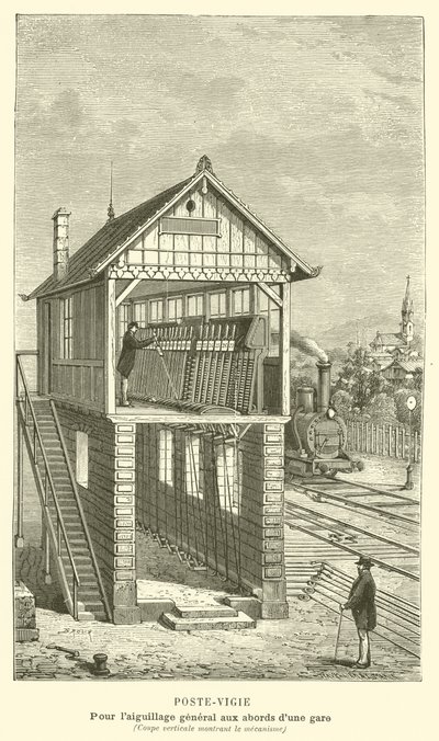 Poste-Vigie, For generell veksling rundt en stasjon, Vertikal seksjon som viser mekanismen (gravering) av French School
