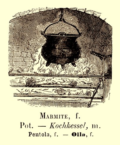 Pot Illustrasjon fra Album Vocabulaire, ca. 1880 av French School