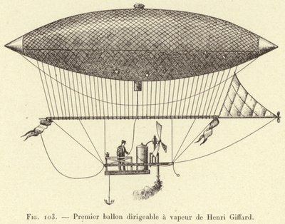 Første dampluftskip av Henri Giffard (gravering) av French School