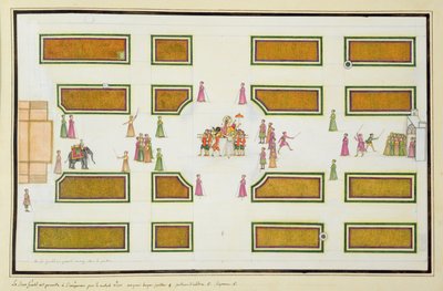 Presentasjon av Gentil av Nawab Shuja ud-Daula til keiser Shah Alam i Angur Bagh fra The Gentil Album, utgitt i 1774 av French School