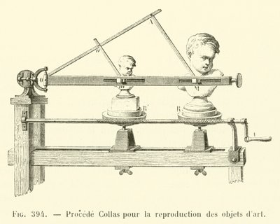 Collas-prosess for reproduksjon av kunstverk (gravering) av French School