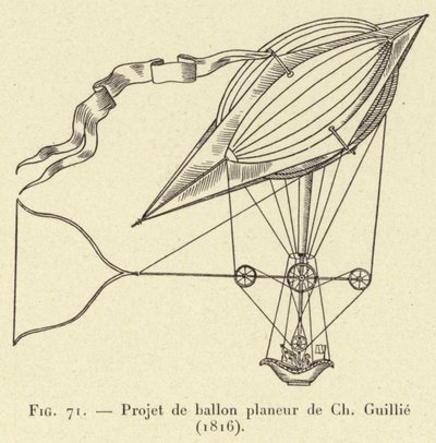 Ch Guillies gliderballongprosjekt (1816) (gravering) av French School