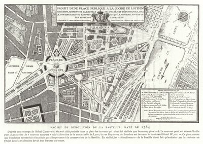 Forslag om et offentlig torg dedikert til herligheten til Louis XVI av Frankrike, Paris, 1784 av French School