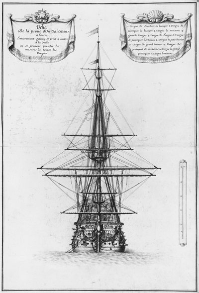Boven på et fartøy for anker, illustrasjon fra Atlas de Colbert, plate 49 av French School
