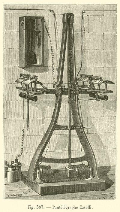 Puntelegraphe Caselli (gravering) av French School