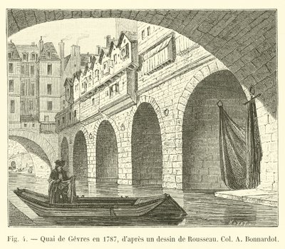 Quai de Gesvres i 1787, fra en tegning av Rousseau Col A Bonnardot av French School