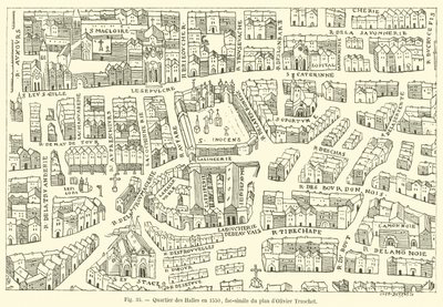 Les Halles-distriktet i 1550, faksimile av Olivier Truschets plan av French School
