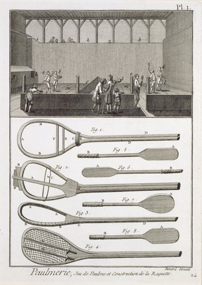Ekte tennis og konstruksjon av racketer, fra Encyclopedia av Denis Diderot (1713-84), gravert av Robert Benard (f.1734), utgitt ca. 1770 av French School