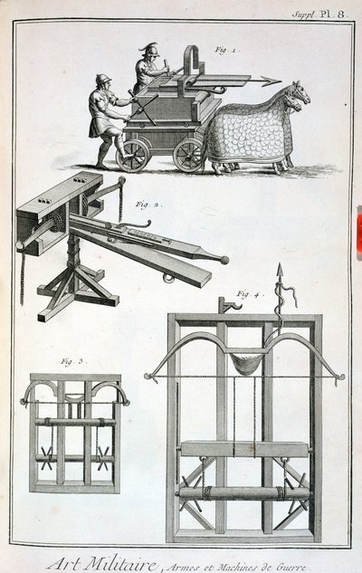 Roman Ballistic Machinery, fra Encyclopedie des Sciences et Metiers av Denis Diderot (1713-84), utgitt ca. 1770 av French School