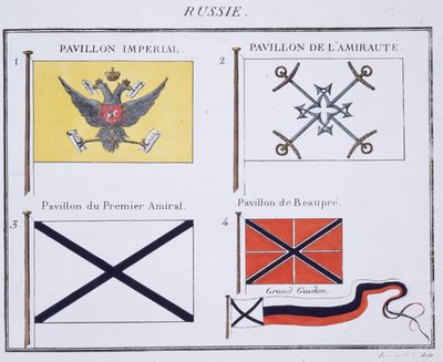 Russiske flagg, fra en fransk bok med flagg, ca. 1819 av French School