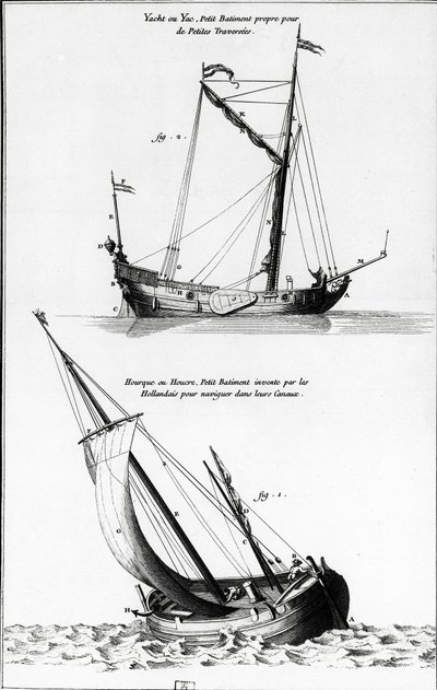 Skisse av båter: en yacht eller yac og en hourque eller hollock, som er en liten båt oppfunnet av nederlenderne for å navigere i kanalene - i "" Diderot encyclopedia"", vol 7 Marine, gravering, Bibl. Mazarine. av French School