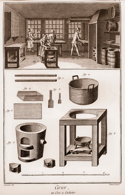Spansk voksfabrikk - verksted hvor materialer smeltes - "" The Great Encyclopedie, ou Dictionnaire Raisonne des Sciences, des Arts et des Metiers" (Encyclopedia or Dictionary of the Sciences, Arts and Professions) av Denis Diderot (1713-1784 av French School