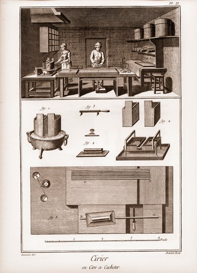 Spansk voksfabrikk - verksted hvor det brukes voks - "" La Grande Encyclopédie, ou Dictionnaire Raisonne des Sciences, des Arts et des Metiers" (Encyclopedia or Dictionary of the Sciences, Arts and Professions) av Denis Diderot (1713-1784) og Jean d