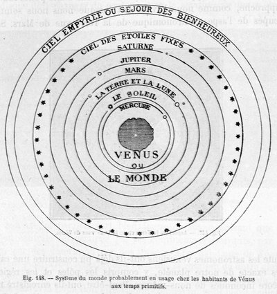 Verdenssystem sannsynligvis i bruk blant Venus#39; innbyggere i primitiv tid - i «Les terres du ciel» av Camille Flammarion, red. Marpon amp; Flammarion, Paris av French School