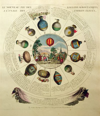 The Ballooning Game, med illustrasjoner av forskjellige luftballonger, ca. 1784 av French School