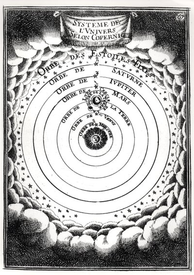 The Copernican System, fra Description de lUnivers av Alain Manesson Mallet (1630-1706) 1683 av French School