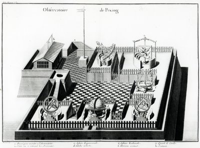 Peking Observatory, illustrasjon fra Jean Baptiste du Haldes Geografisk, historisk, kronologisk, politisk og fysisk beskrivelse av Empire of China and Chinese Tartary, 1785 (e. av French School