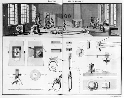 The Pin Factory, plate 2 fra bind IV av Encyclopedia of Denis Diderot (1713-84) og Jean le Rond dAlembert (1717-83), 1751-52 av French School