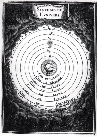 The Ptolemaic System, fra Description de lUnivers av Alain Manesson Mallet (1630-1706) 1683 av French School
