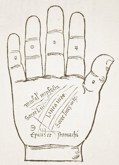 The Right Hand, Principal Lines, kopi av en illustrasjon fra Chiromantia av Ioannes ab Indagine, 1531, brukt i en History of Magic, utgitt sent på 1800-tallet av French School