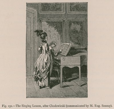 Sangleksjonen, etter Chodowieski (kommunisert av M. Eug. Sauzay) av French School