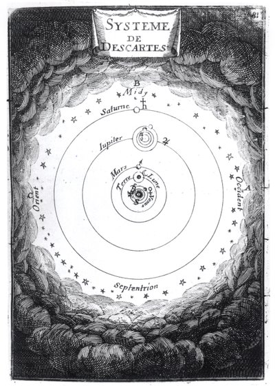The Solar System of Rene Descartes (1596-1650) fra Description de lUnivers av Alain Manesson Mallet (1630-1706) 1683 av French School