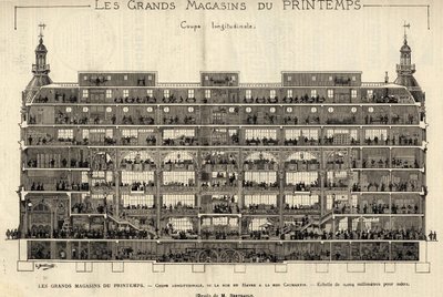 The department stores of Printemps in 1889, longitudinal section, from Rue du Havre to Rue Caumartin, drawing by Berteault, Bianchetti collection. av French School