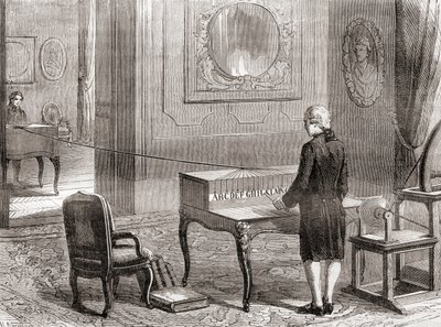 Den første demonstrasjonen i 1774 av den elektriske telegrafen, oppfunnet av Georges-Louis Le Sage, fra Les Merveilles de la Science, publisert ca. 1870 (gravering) av French School
