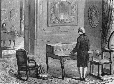Den første elektriske telegrafen (Georges Lesages apparat), Genève 1760. I "Album de la Science", Éditions Jouvet av French School
