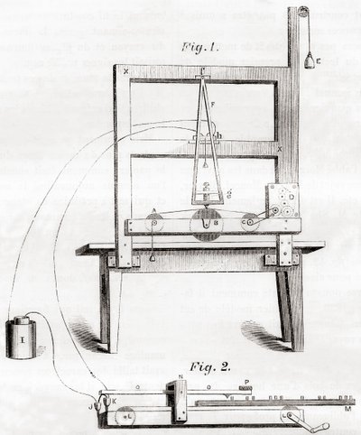Den første elektriske telegrafen oppfunnet av Samuel Morse i 1837, fra Les Merveilles de la Science, publisert ca. 1870 (gravering) av French School