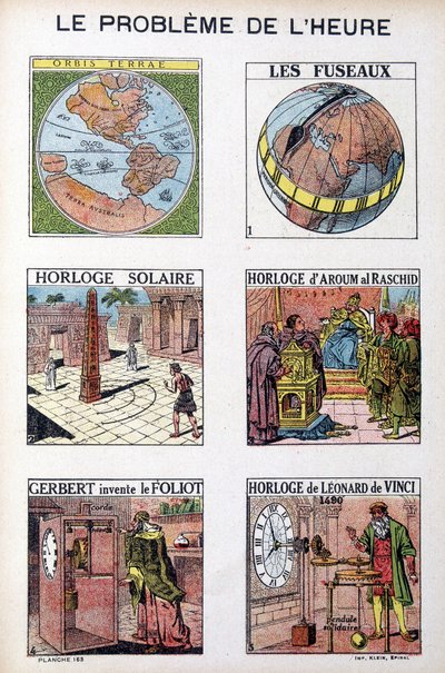 Tidens problem: Orbis Terrea, spindelen, solklokken, klokken til Aroum Al Racshid, Gerbert finner opp Folioten, klokken til Leonardo da Vinci (Leonardo da Vinci) - gravering, deb. Det 20. århundre av French School