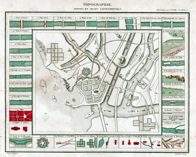 Topografisk kart. (gravering, ca. 1850) av French School