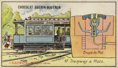 Trikkevei med elektrifisert jernbane (chromolitho) av French School