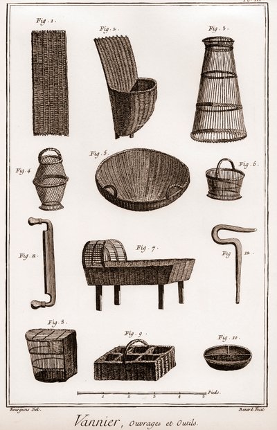 Vannier - bok og verktøy - basketballmaker - "" The Great Encyclopedia, eller Dictionnaire Raisonne des Sciences, des Arts et des Metiers" (Encyclopedia or Dictionary of the Sciences, Arts and Professions) av Denis Diderot (1713-1784) og Jean d