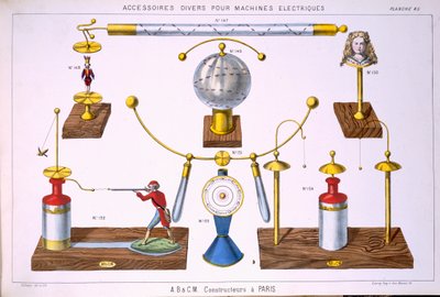 Ulike tilbehør til elektriske maskiner (hovedsakelig leker), fra A Catalog of Electrical machinery & Apparatus, av A. Biloret og C. Mora, Paris, 1860-tallet av French School