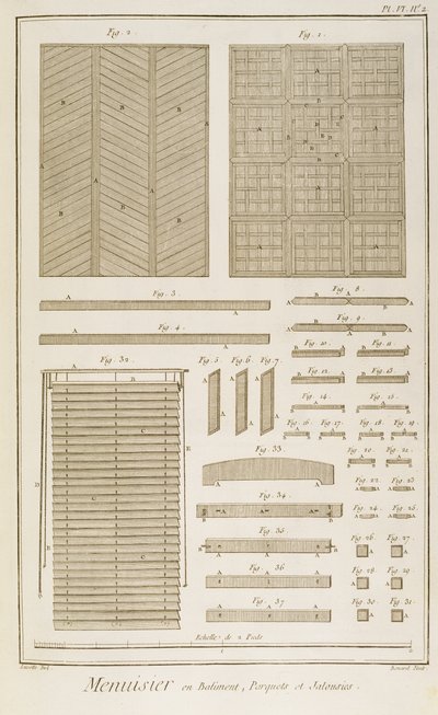 Persienner, parkettgulv og gitterskjermer, fra Menuisiers et Batiments-delen av Diderots Encylcopaedia, 1765 (gravering på papir) av French School