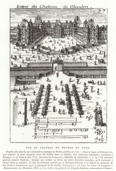 Utsikt over Chateau de Meudon i 1700 av French School
