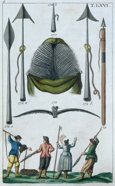 Hvalfangstredskaper, 2. halvdel av 1700-tallet (fargegravering) av French School