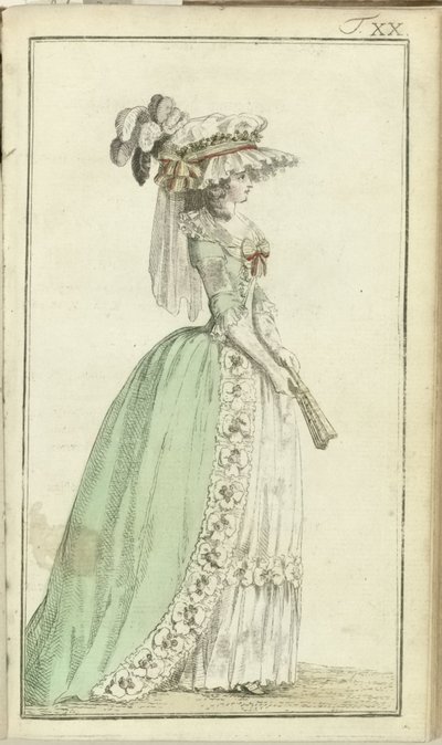 Journal of Luxury and Fashions 1786, bind I, T. 20 av Friedrich Justin Bertuch