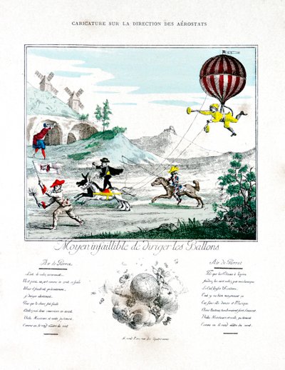 Karikatur i retning av Aerostat, 1887 av Gaston Tissandier