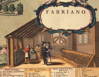 Detalj som representerer papirindustrien til byen Fabriano, av Georg Braun av Georg Braun and Hogenberg Franz