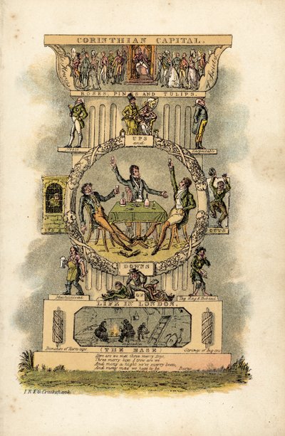 Korintisk hovedstad av George Cruikshank