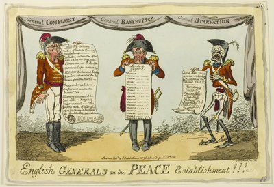  av George Cruikshank