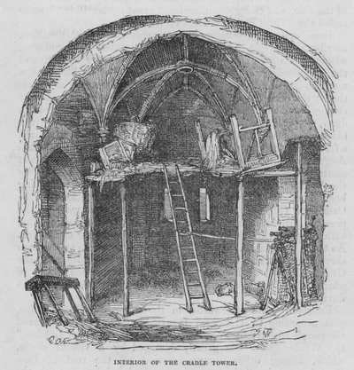Interiør av Cradle Tower (gravering) av George Cruikshank