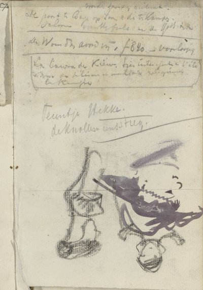 Studieark med kvinner av George Hendrik Breitner