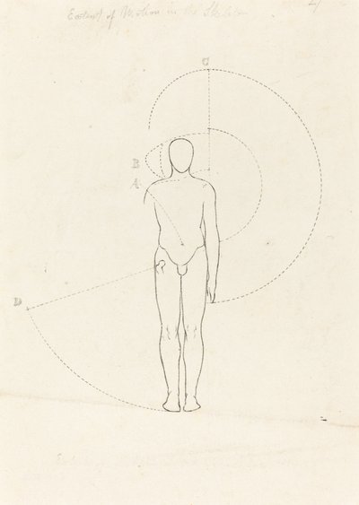 Omfang av bevegelse, én figur av George Scharf after John Flaxman