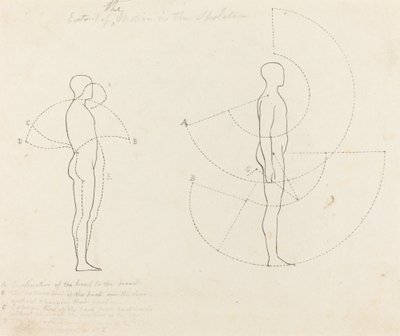 Omfang av bevegelse vist i to figurer av George Scharf after John Flaxman