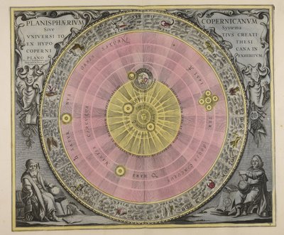 Det kopernikanske planet, eller hele universets system skapt ut fra den kopernikanske hypotesen, vist i et plan av Gerard Valck