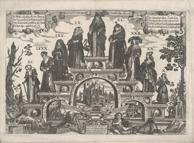 The Eleven Ages of Woman, midten av 1600-tallet. av Gerhard Altzenbach